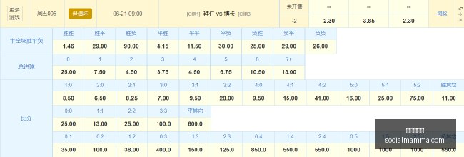 乔史密斯合,同作废,伦纳德仅受,新葡京平台官网,新葡京平台App,新葡京平台下载,新葡京平台登录,新葡京平台